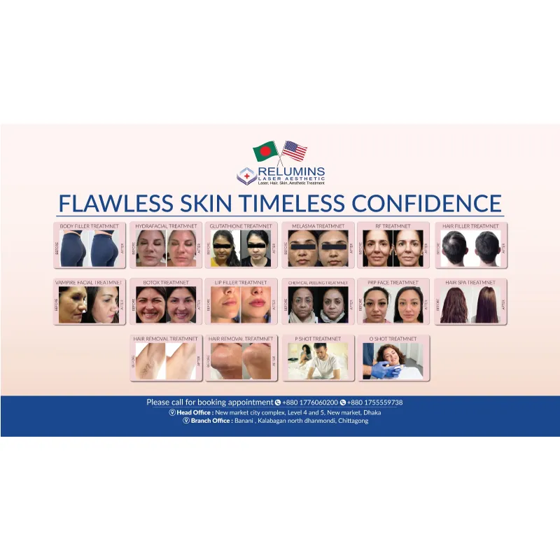 Less skin timeless confid