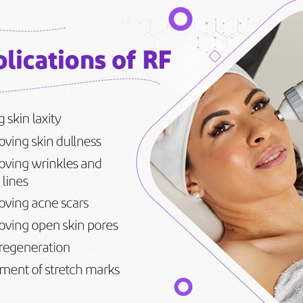 RF (Radiofrequency) Treatment