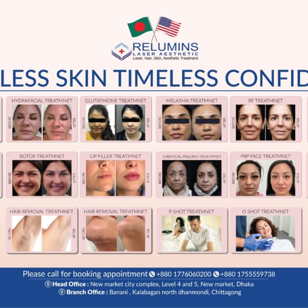 Less skin timeless confid